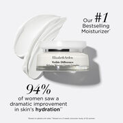 Our #1 Bestselling moisturizer based on global unit sales. 94% of women saw a dramatic improvement in skin’s hydration based on a 3-week consumer study of 52 women.