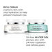 Visible difference refining cream is a rich cream that cushions kin with vital hydration to help prevent moisture loss vs Replenishing Hydragel complex is an oil-free water gel that plumps skin with 24-hour hydration and refines pores