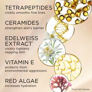 Tetrapeptides-visibly smooths fine lines, Ceramides strengthen skin’s barrier, Edelweiss extract visible tightens sagging skin from cell cultures, vitamin e protects from environmental aggressors, red algae increases hydration