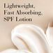 Lightweight, fast absorbing, SPF Lotion