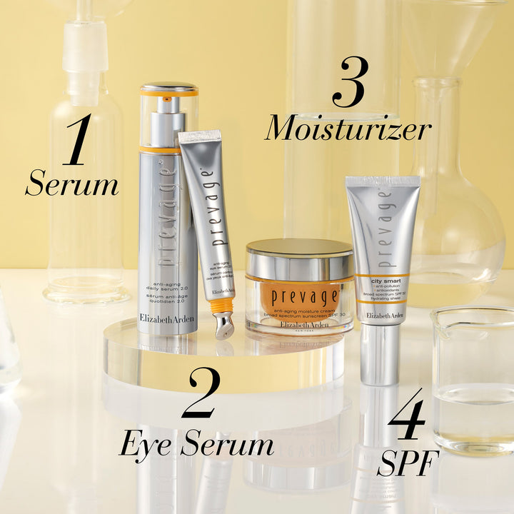 1 Serum 2 Eye Serum 3 Moisturizer 4 SPF