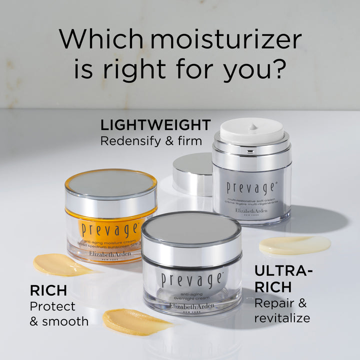 Which moisturizer is right for you? Prevage Soft cream is lightweight, redensify and firm; Prevage Broad Spectrum SFP cream is rich, protect and smooth; Prevage overnight cream is ultra-rich, repairs and revitalize