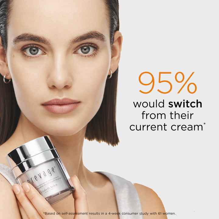 95% would switch from their current cream* *Based on self-assessment results in a 4-week consumer study with 61 women.