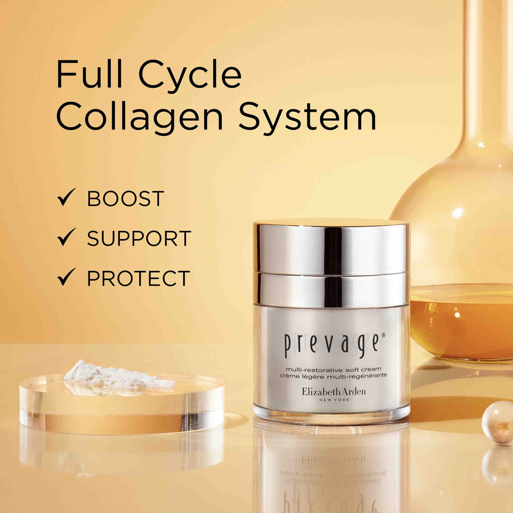 Full Cycle Collagen System to boost, support and protect