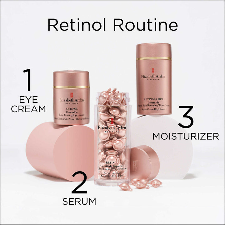 Retinol + HPR Ceramide Capsules Rapid Skin Renewing Serum Set - 180 Pieces