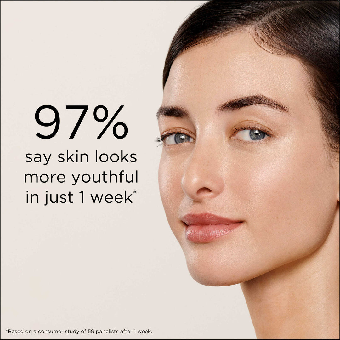 97% say skin looks more youthful in just 1 week* *Based on a consumer study of 59 panelists after 1 week