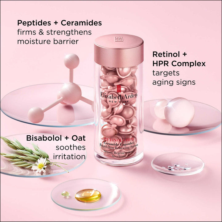 Retinol + HPR Ceramide Capsules Rapid Skin Renewing Serum Set - 180 Pieces