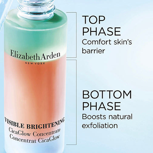 Top Phase (green)- comfort skin's barrier. Bottom Phase (orange)- boosts natural exfoliation