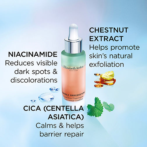 Ingredients- Niacinamide- reduces visible dark spots and discolorations, chestnut extract helps promote skin's natural exfoliation and cica (centella asiatica) calms and helps barrier repair