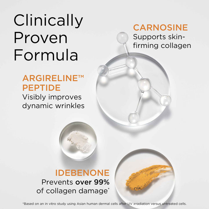 Clinically Proven Formula. Key ingredients: Carnosine-supports skin-firming collagen; ArgirelineTM Peptide- Visibly improves dynamic wrinkles; Idebenone-Prevents over 99% of collagen damage* *Based on an in vitro study using Asian human dermal cells after UV irradiation vs untreated cells