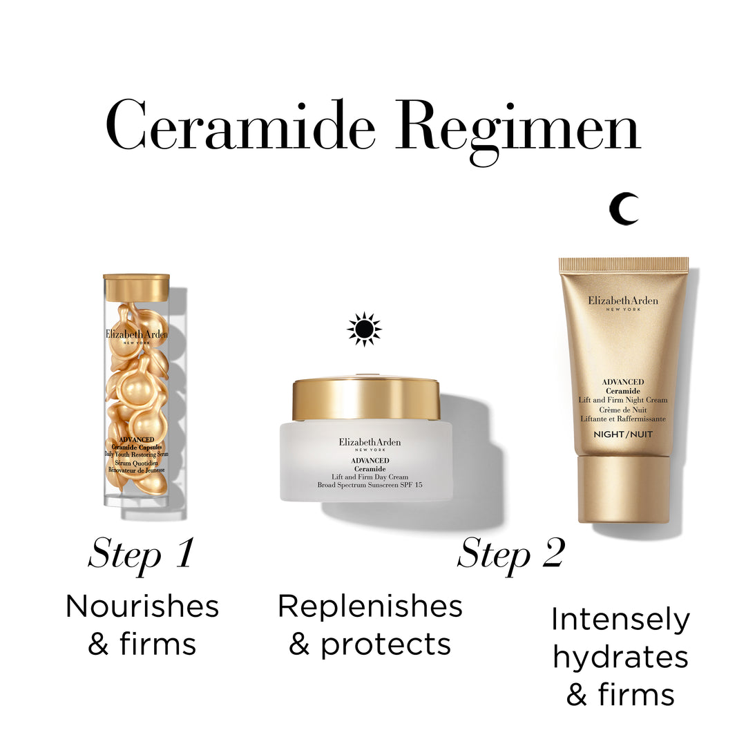 Ceramide Regimen. Step 1- Use Advanced capsules to nourish and firm. Step 2- Day time- Use Advanced Day Cream to replenish and protect. Night time use Advanced Night cream to intensely hydrate and firm