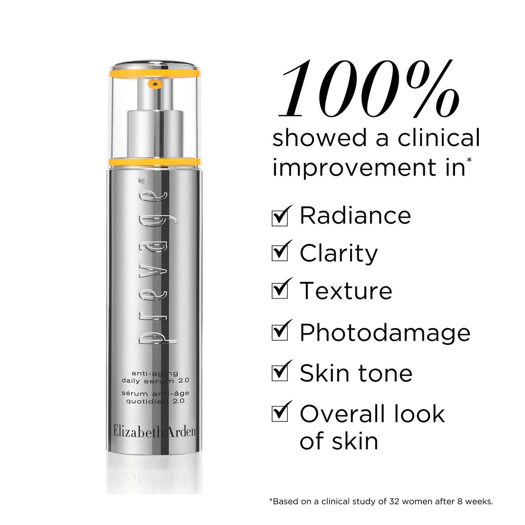 PREVAGE® Turn Back Time Set