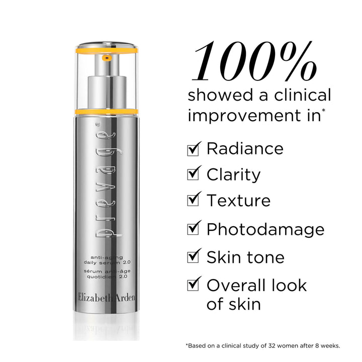 PREVAGE® Turn Back Time Set