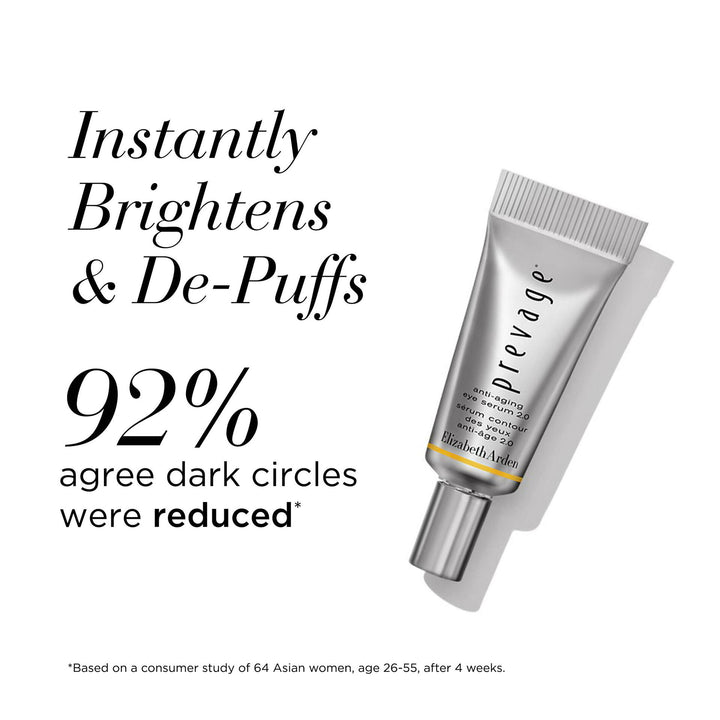 PREVAGE® Turn Back Time Set