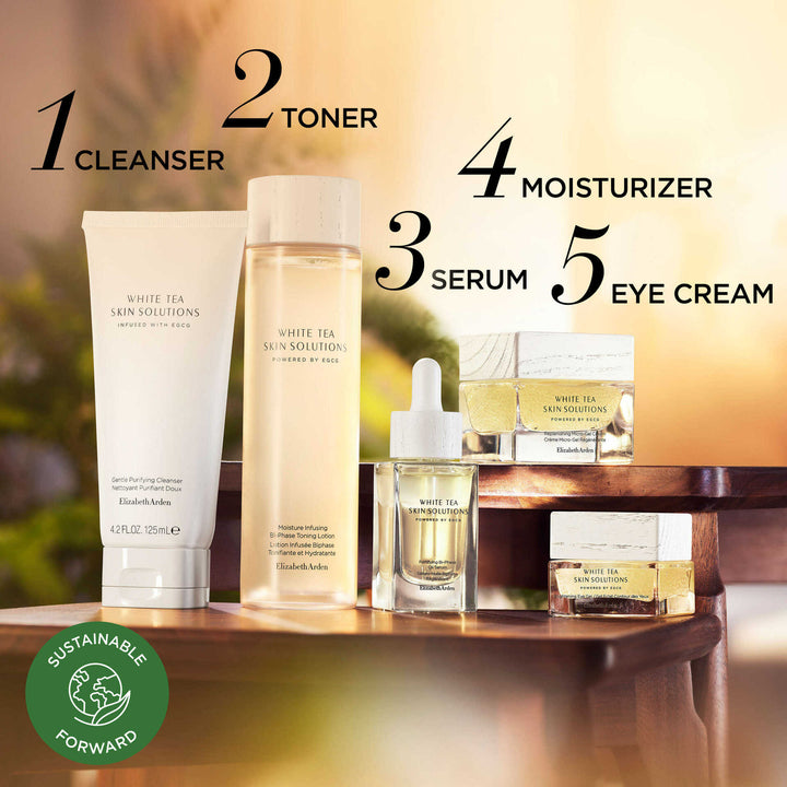 Routine: 1 Cleanser, 2 Toner, 3 Serum, 4 Moisturizer, 5 Eye Cream